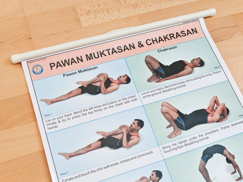 Pawan Muktasan & Chakrasan